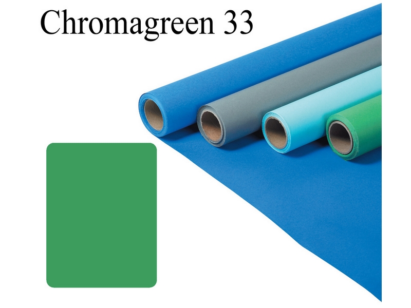 Fomei 2.72 x 11 m - Chromagreen (wysyłamy 1-2 dni)