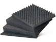HPRC Pianka wypełniająca do 2700W