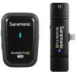 Saramonic Blink500 ProX Q3 (RXDi + TX) bezprzewodowy system audio