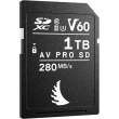 Karta pamięci AngelBird AV PRO SDXC 1TB MK2 V60 Tył