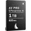 Karta pamięci AngelBird Karta AV PRO CFexpress Typ A 1TB Tył