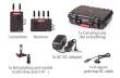  Transmisja Video transmisja bezprzewodowa Swit CURVE500 HDMI 150m / 500ft (TX + RX) bezprzewodowy system video (150 m)