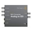  Transmisja Video konwertery sygnału Blackmagic Mini Converter Analog to SDI Przód