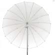 Parasol Godox UB-165W paraboliczna biała Góra
