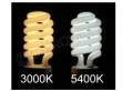  świetlówki i żarówki Funsports Świetlówka 30W (3000K) Powerlux Tył