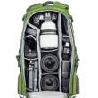 Plecak ThinkTank BackLight 26L Photo Montane Green