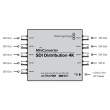  Transmisja Video konwertery sygnału Blackmagic Mini Converter SDI Distribution 4K Góra