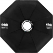 Softbox oktagonalny Profoto RFi 3 Octa 90cm Boki