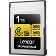Karta pamięci Lexar CFexpress 1TB Type A Gold Pro Tył