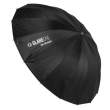 Parasol GlareOne Orb 100 srebrny z dyfuzorem Przód