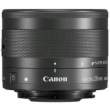 Obiektyw Canon EF-M 28 mm f/3.5 Macro IS STM Boki