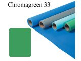 Fomei 2.72 x 11 m  - Chromagreen