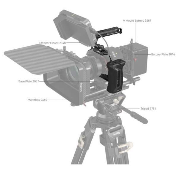 Smallrig Zestaw Advanced Kit do Sony A7 IV / A7S III [3669C