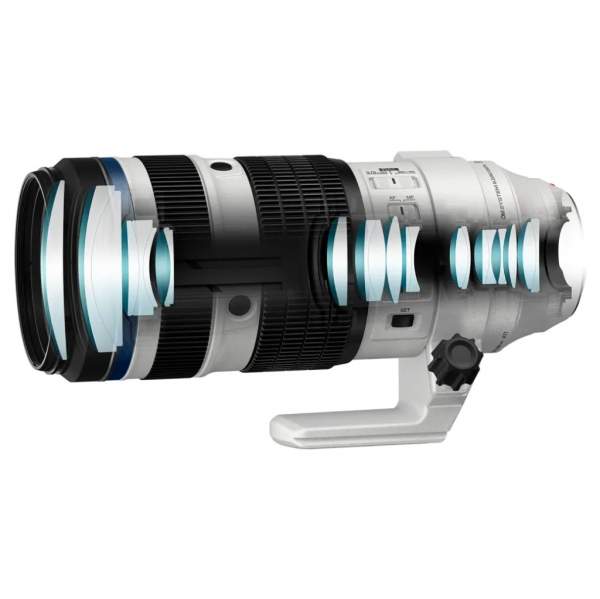 Olympus M.Zuiko Digital ED 50-200 mm F2.8 IS PRO - Obiektywy do