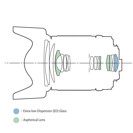 obiektyw zoom Pentax 16-85 mm F3.5-5.6 ED DC WR