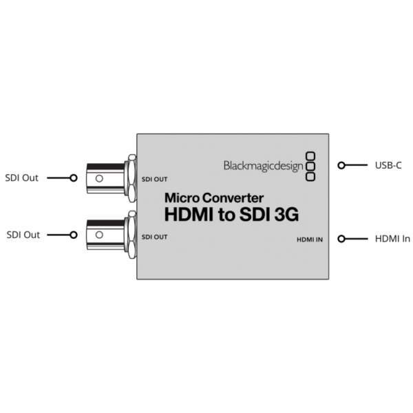 Blackmagic Micro Converter HDMI - SDI 3G - Transmisja Video
