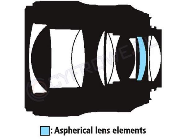 Nikon,AF,35ミリ、f2,NIKKOR,フルサイズ Nikon Nikkor Z 35 mm f/1.2 S - sklep FotoPoker