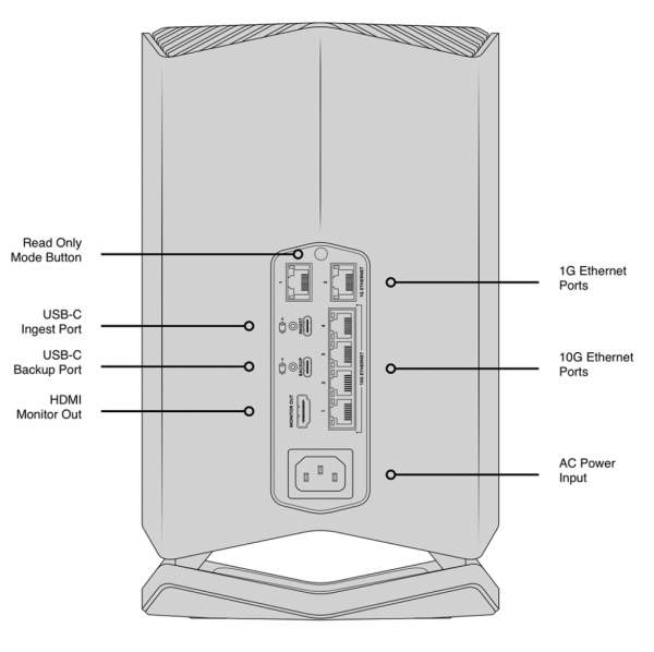 Pamięć masowa Blackmagic Cloud Store 20TB