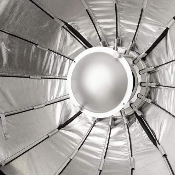 GlareOne Odbłyśnik do softboxów PRO